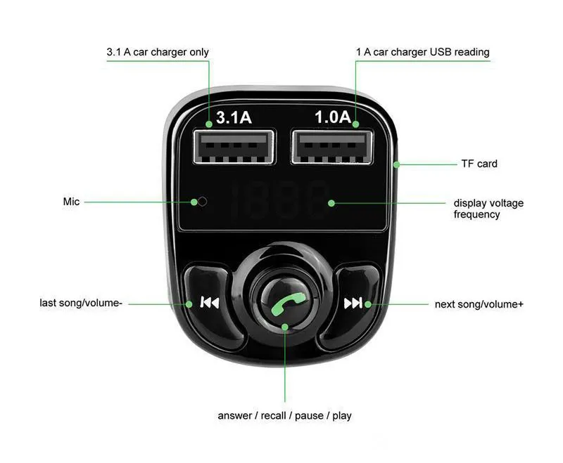 Bluetooth FM Transmitter Car Kit with Dual USB 3.1A Quick Charge, Handsfree Audio Receiver, MP3 Player, Aux Modulator - Black