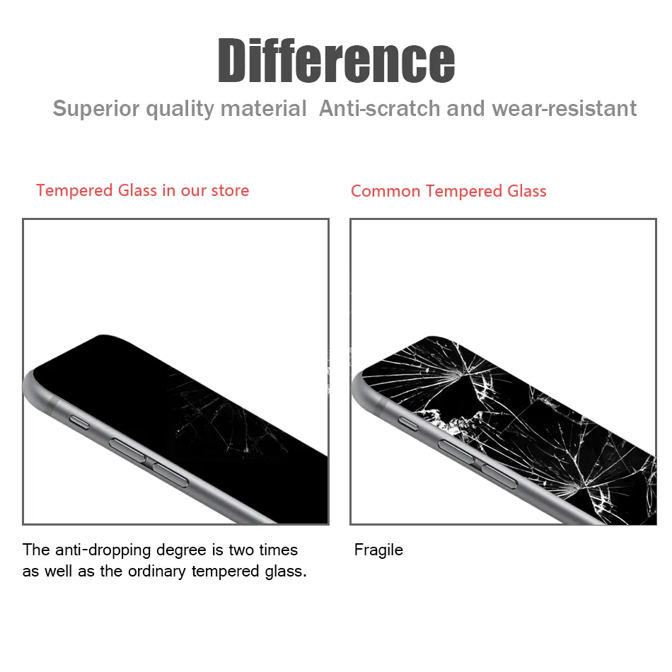 Tempered Glass Screen Protector for iPhone 15 14 13 12 11 Pro Max XS XR 7 8 Plus & LG Stylo 6, 9H Hardness, Oleophobic Coating, 0.33mm